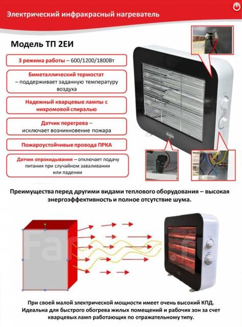 Можно ли феном обогреть комнату