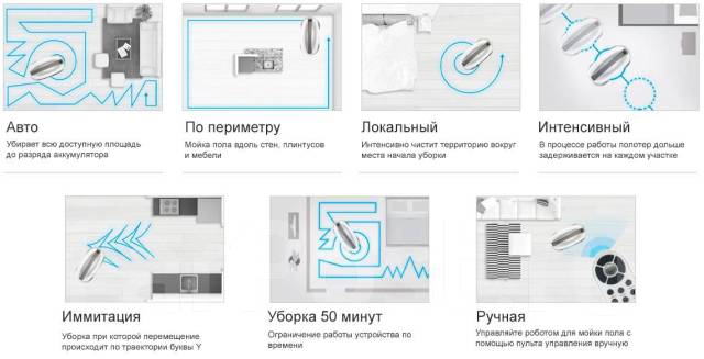 Как настроить робот пылесос на уборку по комнатам