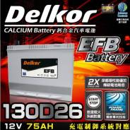 Delkor. 80��.�., ��������, ������������ ����� ����