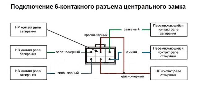 Схема подключения центрального замка ваз