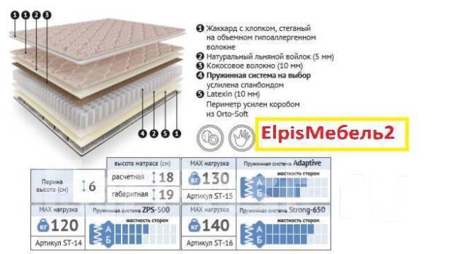 Матрас с дыркой под руку