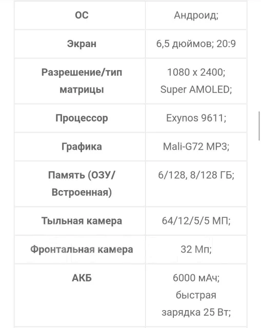 Samsung Galaxy M31s. �/�, 4G LTE ����