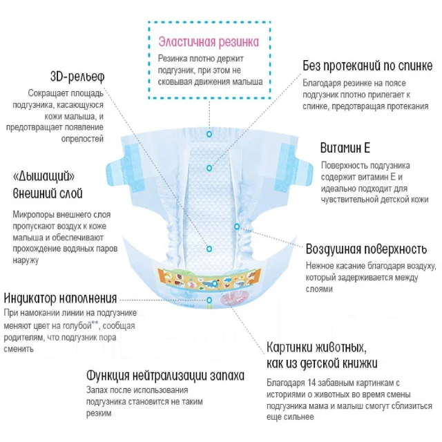 Goo.N. 9-14 �� 54��� ����