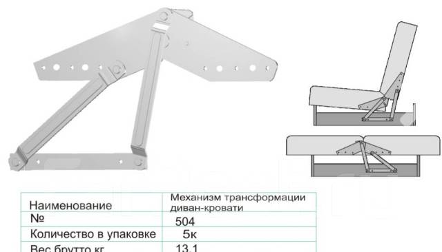 Механизмы для дивана книжка