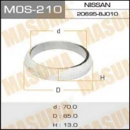 ������ ��������� �������� Masuma 70 x 85 Masuma MOS210 ����