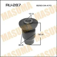 ����������� Masuma Familia, BJEP, BJFP, BJ5P RU-287 Masuma RU287 ����