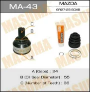 ���� Masuma 24x55x36 Masuma MA43 ����
