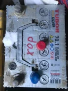 Tubor. 70��.�., ������ ����