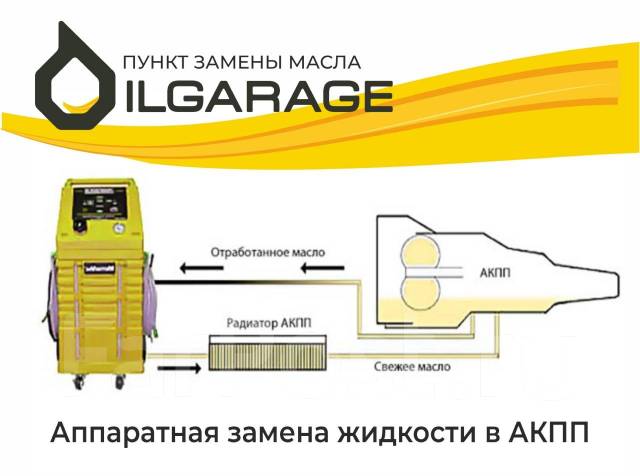 Аппаратная замена жидкости акпп