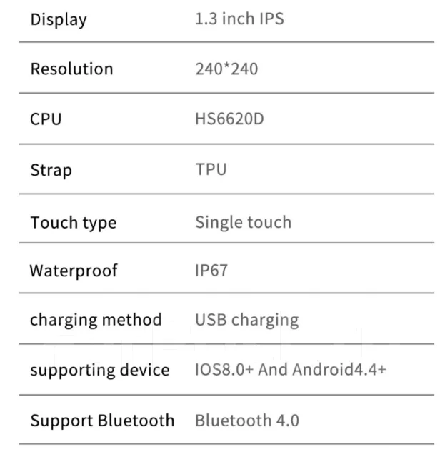 Lemfo. IP67 ����