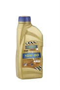 Ravenol RSS