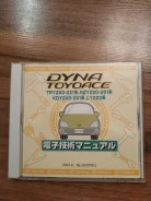 CD, DVD. ����