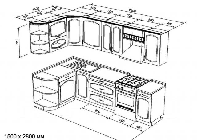 Угловые модули для кухни форма и размеры