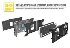 GeForce RTX 2080 ����