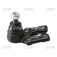 ����� ������� ������ CTR CBT68 CBT68 ����
