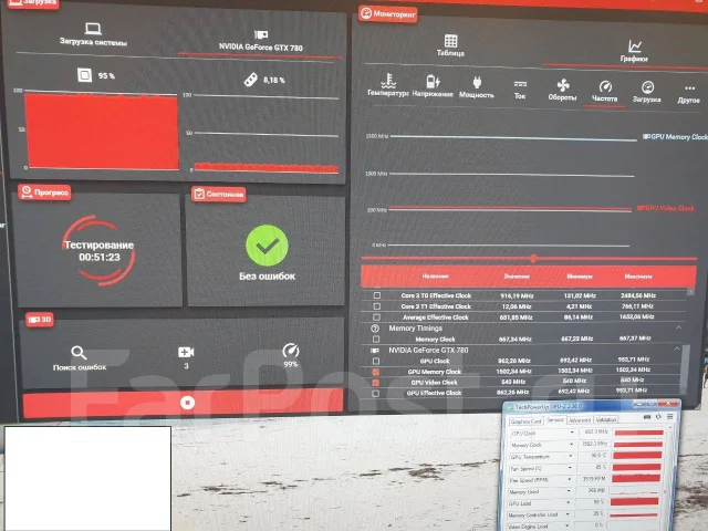 GeForce GTX 780 ����