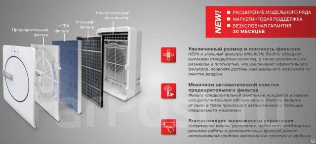 Очиститель воздуха mitsubishi