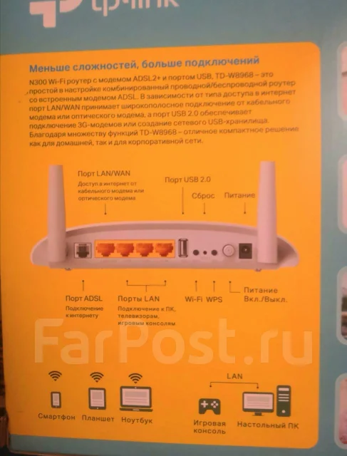 ADSL-�������. ����