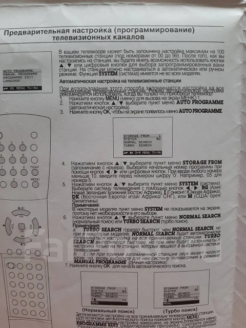 LG CF-20K50E. CRT (���) ����
