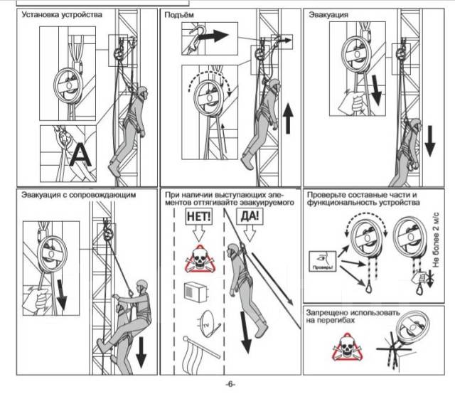 комплект сиз vento сапсан. комплект эвакуационный rescueset 30. система спасения сапсан. комплект сиз для систем спасения и эвакуации сапсан. сапсан эвакуация.