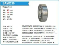 ��������� ���������� 25.52.15 6205DDUC3E 6205DDUC3E ����