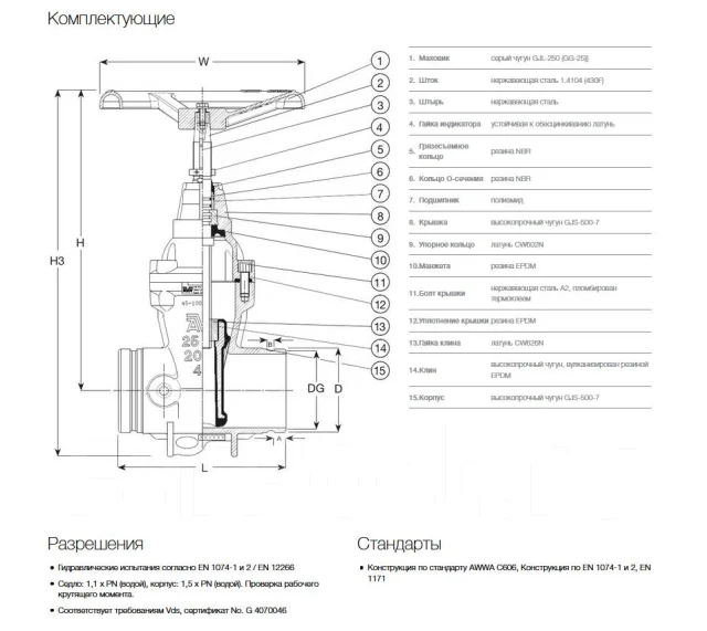 Задвижки AVK клиновые с патрубками для грувлок соединения DN50 - DN300 ...