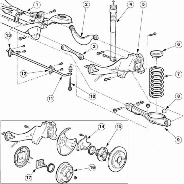 Запчасти подвески на Ford Mondeo