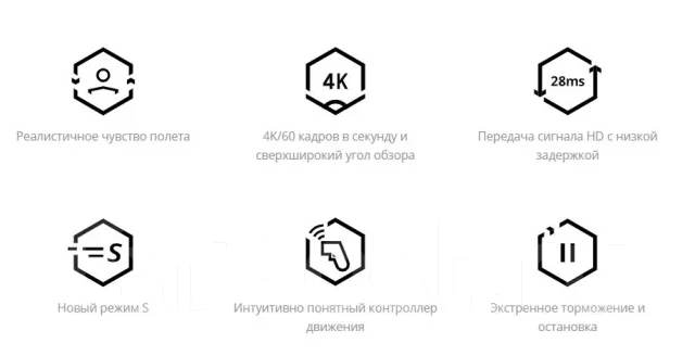 DJI FPV. � �������. ��� ����� �� ������������ ����