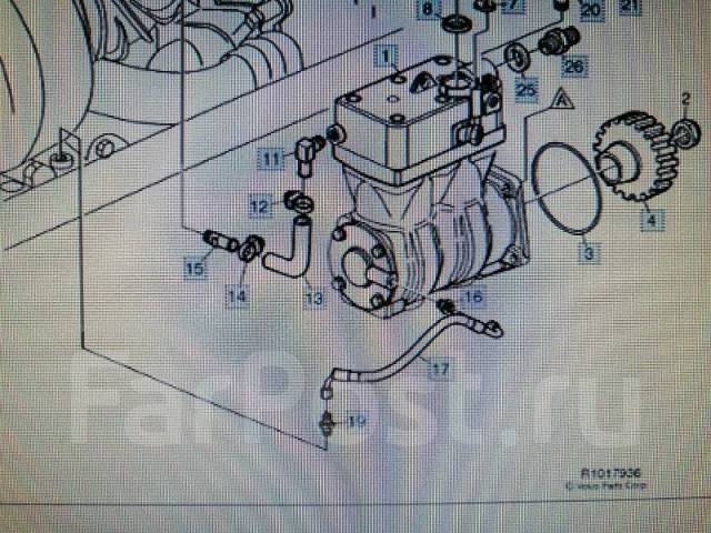 Устройство компрессора вольво fh12