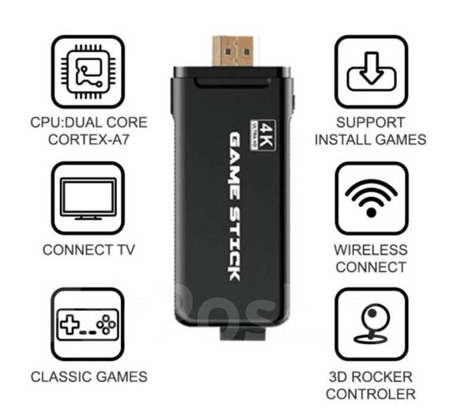 Как подключить game stick к пк TV-приставка Data Frog Y3 Max HDMI 10000игр(Англ)+1200(Рус), новый, в наличии. Ц