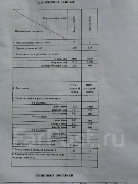 Tohatsu. 5��.�., 2-�������, ����������, ���� X (635 ��), 2017 ��� ����
