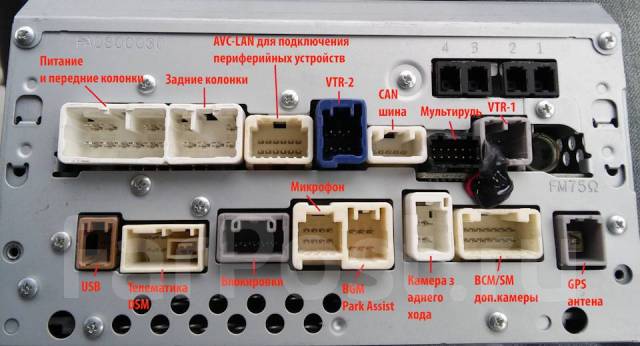 Карта для японской магнитолы