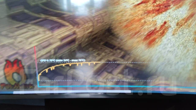 GeForce GTX 970 ����