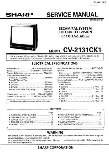 Sharp. CRT (���) ����