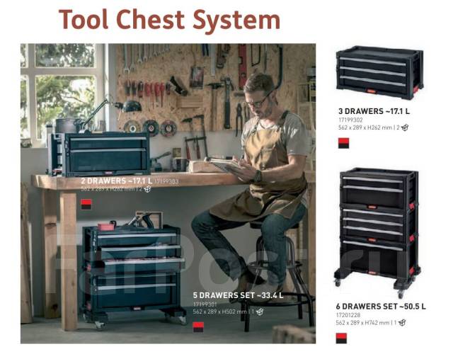 Keter drawer deals tool chest system