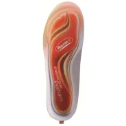 ������� THERM-ic � ���������� Perform ����
