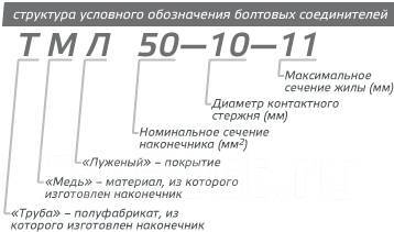 Маркировка кабеля что означают цифры