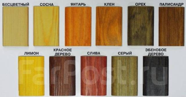 Лак для дерева ХВ-784 цвет Слива 0,5л Новбытхим (Россия) для наружных ивнутренних работ, в наличии. Цена: 370₽ во Владивостоке