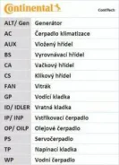 ������ ��� mitsubishi galant hyundai sonata Contitech CT801 Hyundai / Kia (Mobis): 2431232610 2431232630 2431232620. Mitsubishi: MD098492 XD140229 CT8...