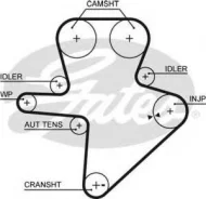 ������ ��� Gates 5586XS Chevrolet / Daewoo: 64319071935. Chrysler: 05066928AA 5066928AA 46510625F. Jeep: 5142579AA 5066928AA. Ldv / Maxus: 46510639F 5...