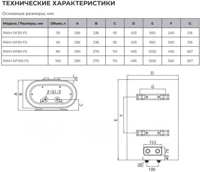 Водонагреватель Royal Clima DRY Force Inox 30. Доставка 0 рублей ...