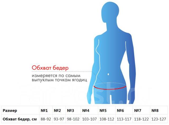 Бандаж при опущении органов малого таза Б-639, новый, в наличии. Цена ...