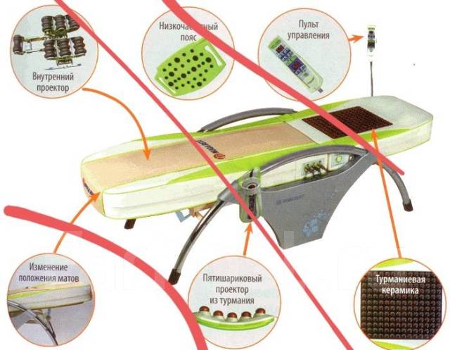 Массажная кровать инструкция