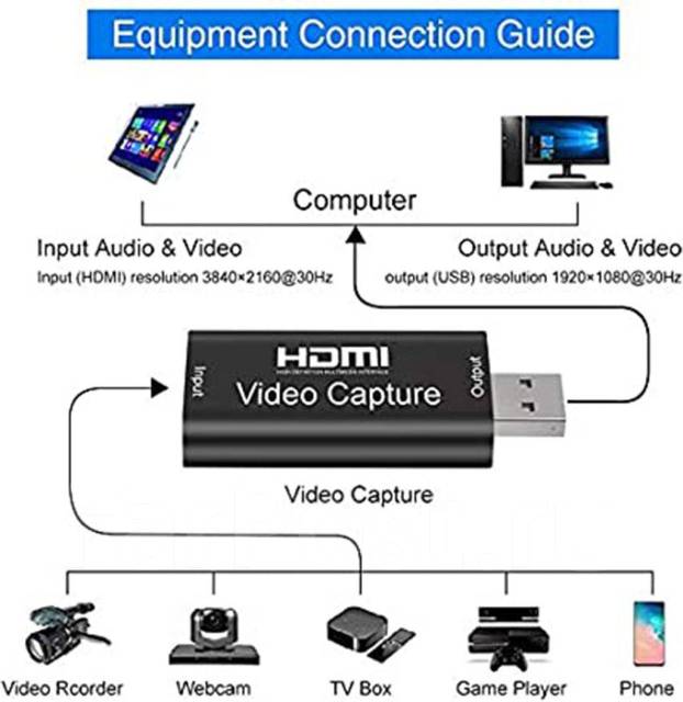 Карта hdmi захвата usb