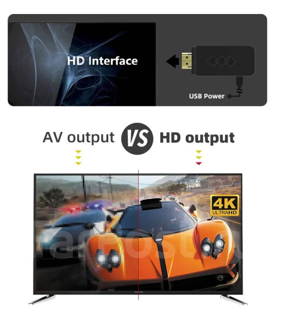 Data Frog Y2S HD Plus ����
