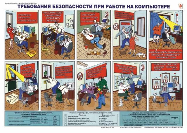 Охрана труда правила примеры