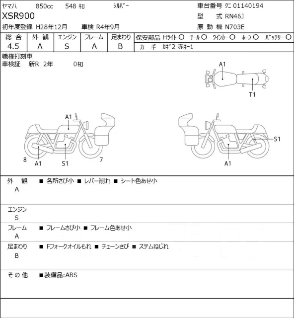 Yamaha XSR900. 850����. ��., ��������, ���������, ��� �������. ��� ����� �� ������������ ����