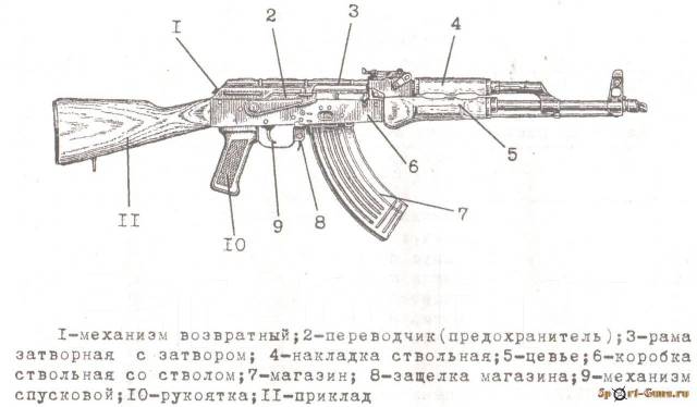 Aqm lx1 нет изображения