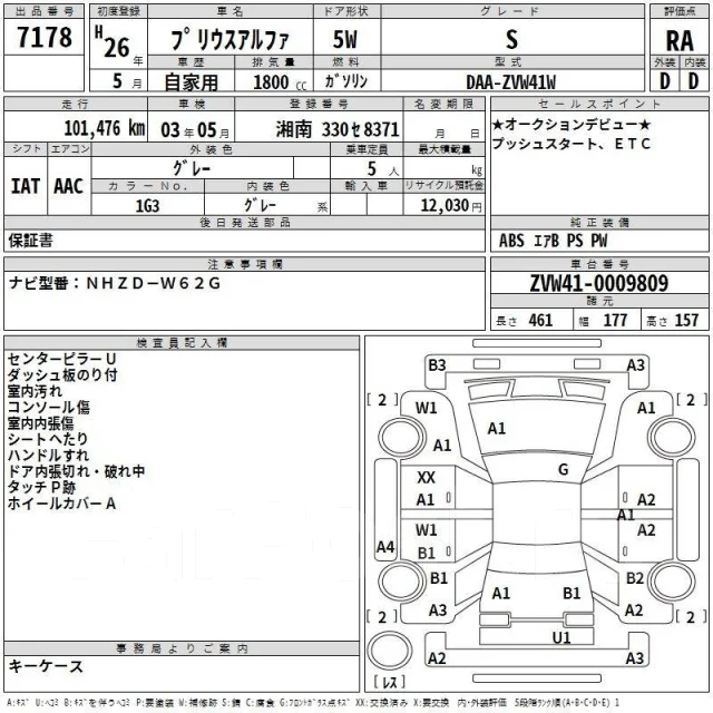 Toyota Prius. ��������, 4wd, 1.8, ������, 1����. ��, �/�. ��� ����� �� ������������ ����