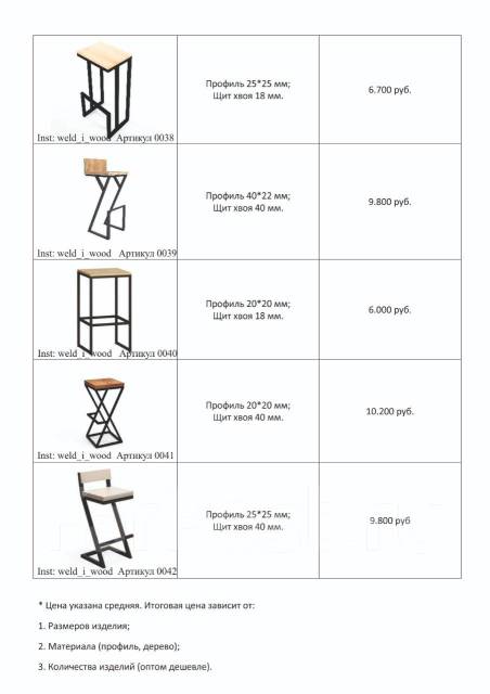 сделать складной стул со спинкой фото | House design, Folding chair, Woodworking